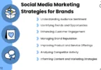 Social Media Marketing Strategies for Brands