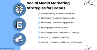 Social Media Marketing Strategies for Brands