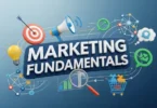 marketing fundamentals